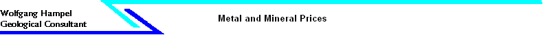 Metal and Mineral Prices