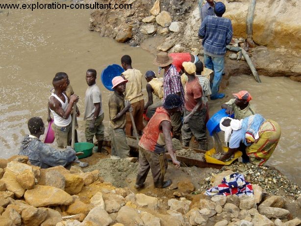 Panning and sluicing of gold ore.